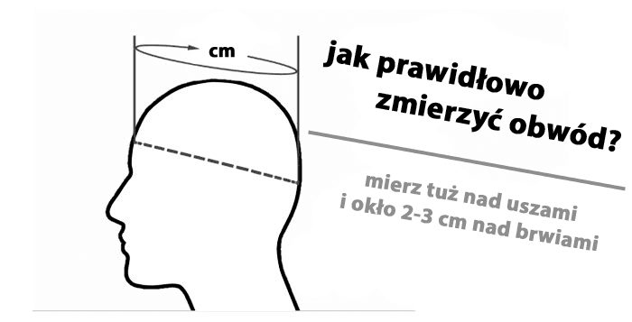 Kask motocyklowy: Zmierz obwód głowy idealnie! Uniknij błędów.