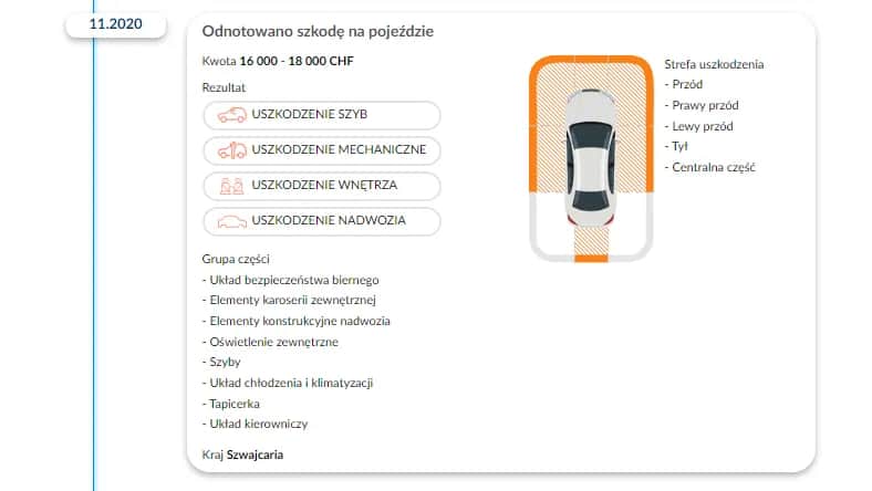 Sprawdzenie VIN: odkryj sekrety auta przed zakupem!